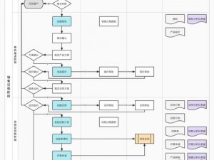 在线 CRM：客户关系管理的数字化解决方案