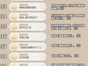 《原神》46版本挑战者成就攻略大全：第辑全新挑战汇总与攻略详解