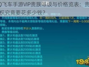 QQ飞车手游VIP贵族等级与价格览表：贵族特权究竟要花多少钱？