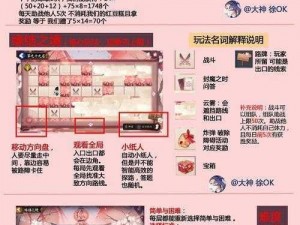 阴阳师与君结缘攻略大全：缘结之境塔攻略详解与线路图汇总宝典