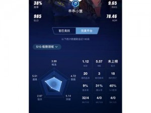 暴躁 CSGO 女幸玩家技巧——提升游戏技能的秘籍