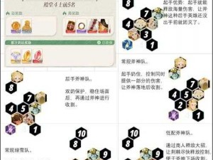 剑与远征20-42攻略大解析：最佳通关阵容搭配与站位详解策略