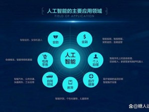 chat 人工智能免费入口，智能语言模型，精准回答问题