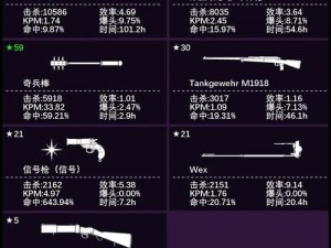 《战地风云1：行动模式哨兵刷新地点全解析》