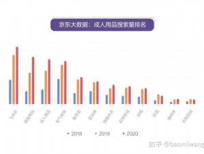 亚洲一卡一卡二新区迎热烈讨论，成人情趣用品销量喜人