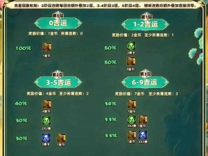 金铲铲之战s10赛季之星全新机制解读：探寻赛季之星的特色与奖励体系