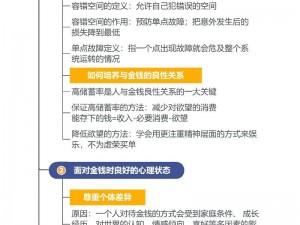 小森生活的金钱获取之道：探索高效实用的赚钱策略与技巧