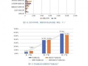 中国式成长：如何选择职业发展路线以实现财富增长与事业成功