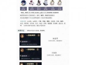 《阴阳师》道之门最速攻略：椒图核心阵容详解与快速刷阵容推荐