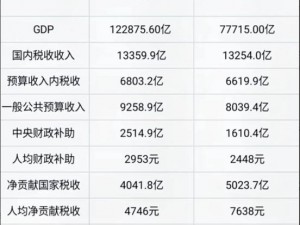 精产国品一二三产区别及商品介绍