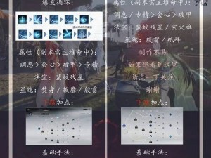 《诛仙手游：青云法宝血炼传承与灌魔策略全解析》