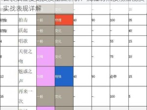 口袋妖怪复刻皮皮全面解析：属性特点技能搭配及实战表现详解