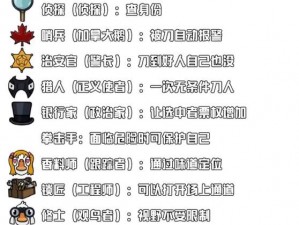鹅鸭杀游戏术语大全：常用术语汇总与分享