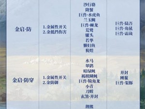 妄想山海汲引道具获取攻略：揭秘获取途径与使用方法