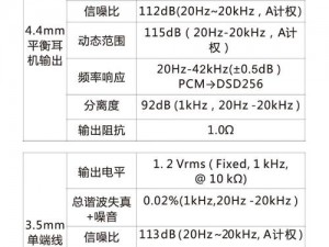 adc 影视年龄确认实名认证苹果，高清画质，流畅体验，海量资源，尽在其中