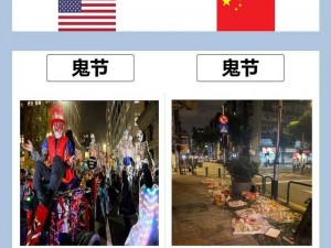 美国欧洲日本中国的文化差异在商品介绍中体现