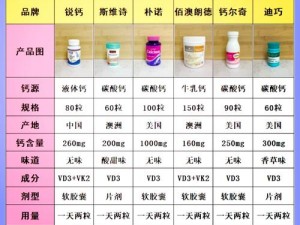 在哪个网站可以免费观看高品质钙片