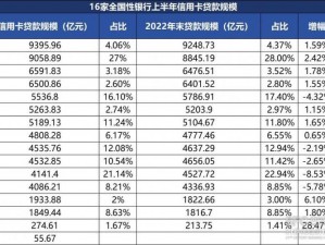 亚洲卡 5 卡 6 卡 7 卡 2022 最新版，支持全球主流格式，高速传输，稳定不掉线