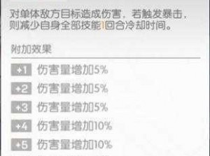 关于机动战姬聚变卡罗琳的深度强度分析测评报告