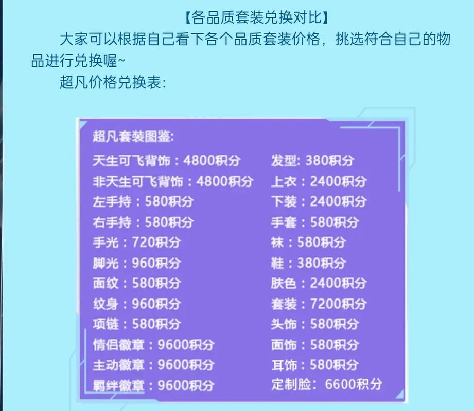 QQ炫舞2021年免费兑换券时间表详解：全面揭秘年度活动促销节点