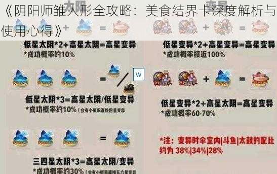 《阴阳师雏人形全攻略：美食结界卡深度解析与使用心得》