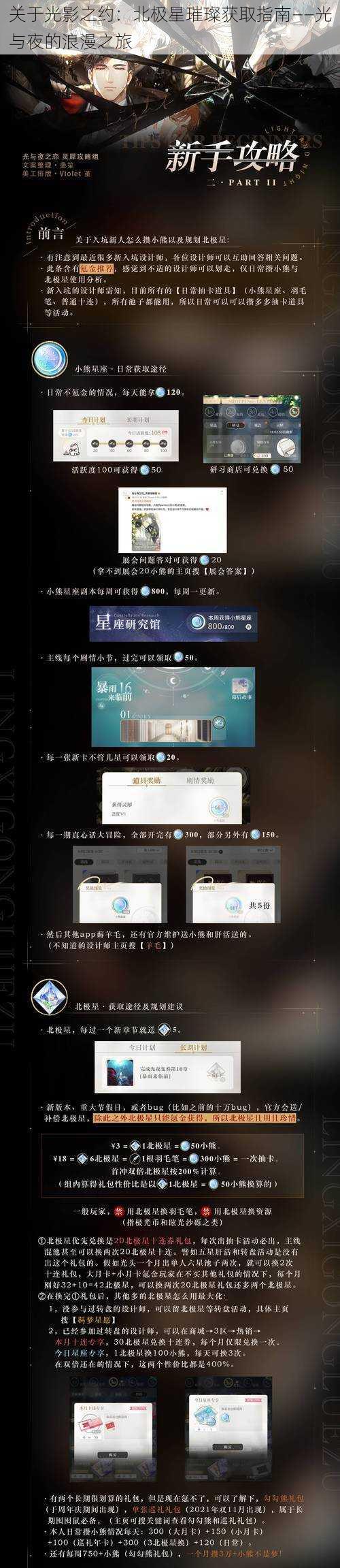 关于光影之约：北极星璀璨获取指南——光与夜的浪漫之旅