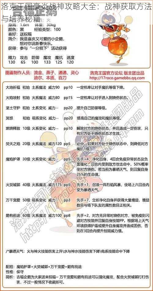 洛克王国豪炎战神攻略大全：战神获取方法与培养秘籍