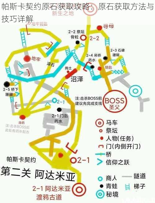 帕斯卡契约原石获取攻略：原石获取方法与技巧详解