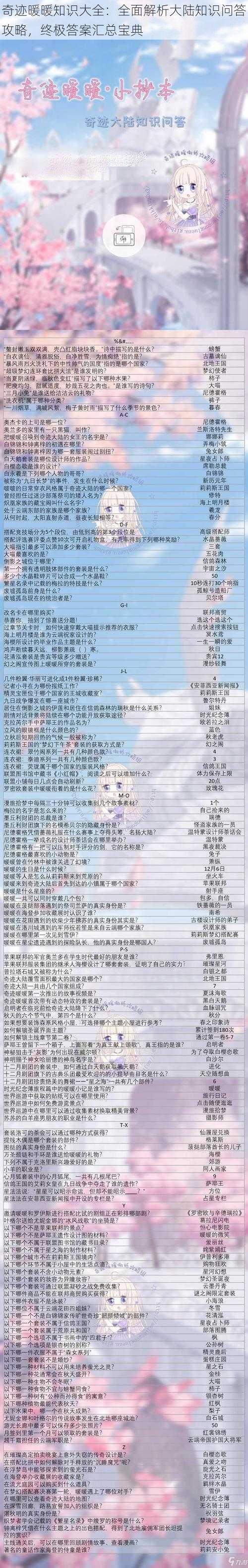 奇迹暖暖知识大全：全面解析大陆知识问答攻略，终极答案汇总宝典