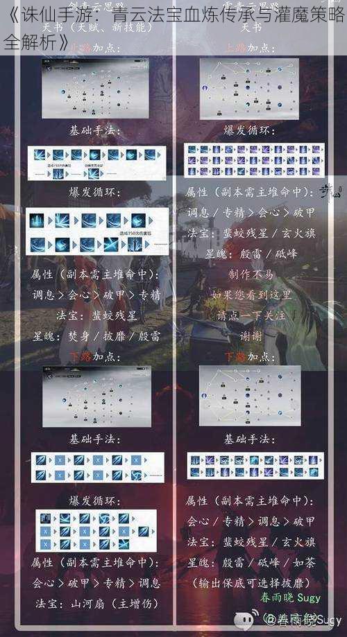 《诛仙手游：青云法宝血炼传承与灌魔策略全解析》
