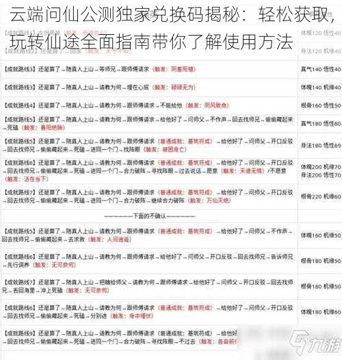 云端问仙公测独家兑换码揭秘：轻松获取，玩转仙途全面指南带你了解使用方法