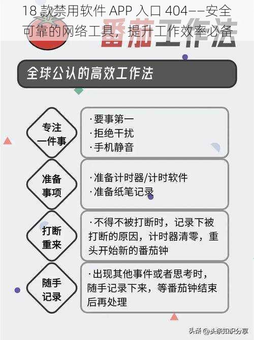 18 款禁用软件 APP 入口 404——安全可靠的网络工具，提升工作效率必备