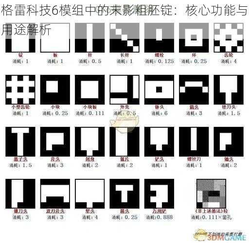 格雷科技6模组中的末影粗胚锭：核心功能与用途解析