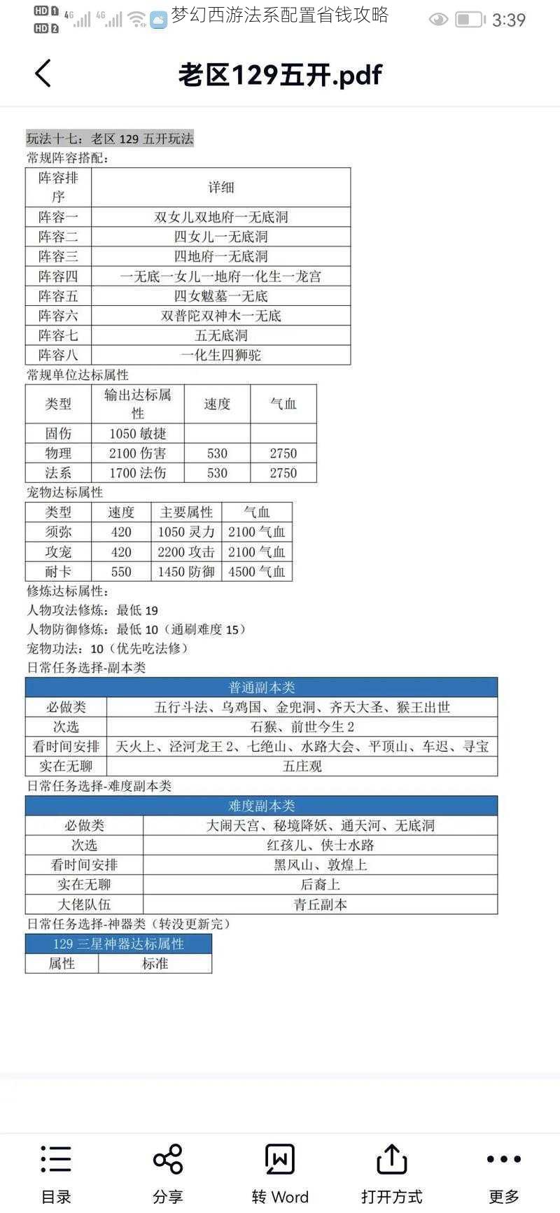 梦幻西游法系配置省钱攻略