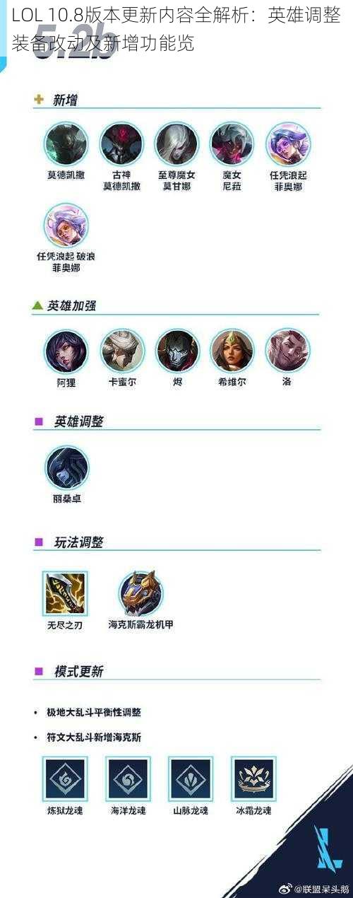 LOL 10.8版本更新内容全解析：英雄调整装备改动及新增功能览