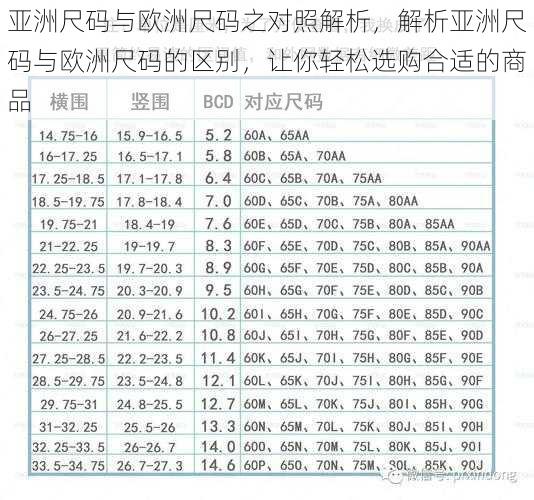 亚洲尺码与欧洲尺码之对照解析，解析亚洲尺码与欧洲尺码的区别，让你轻松选购合适的商品