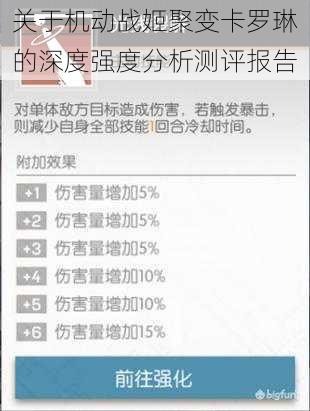 关于机动战姬聚变卡罗琳的深度强度分析测评报告