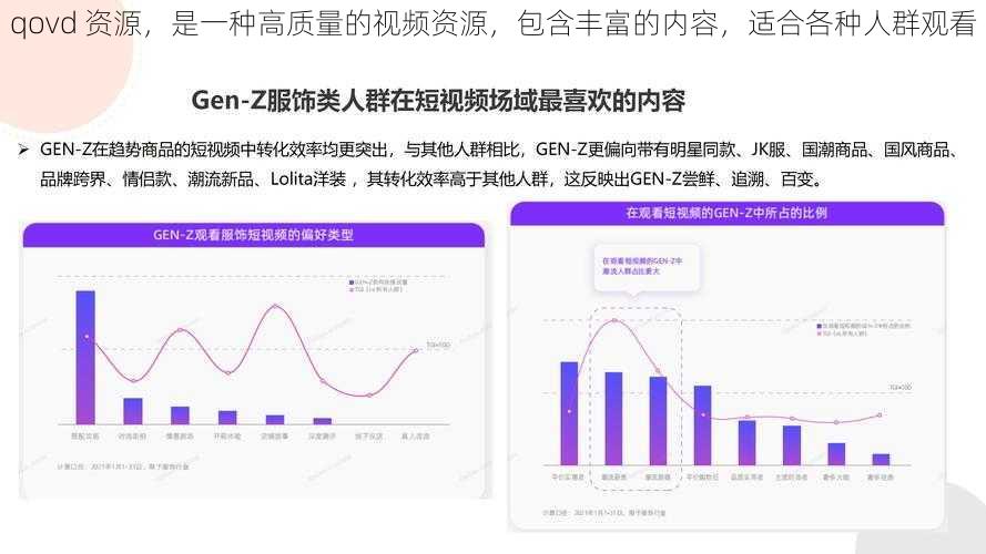 qovd 资源，是一种高质量的视频资源，包含丰富的内容，适合各种人群观看