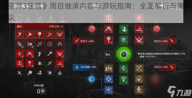 《巫师3狂猎》周目继承内容与游玩指南：全面解析与策略建议