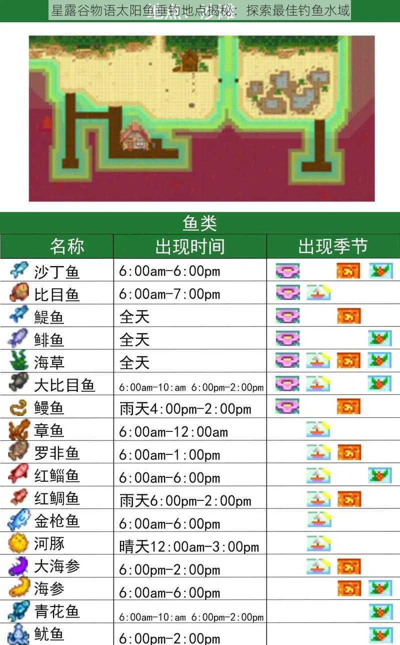 星露谷物语太阳鱼垂钓地点揭秘：探索最佳钓鱼水域