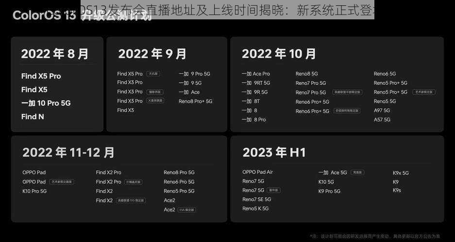 ColorOS13发布会直播地址及上线时间揭晓：新系统正式登场时刻