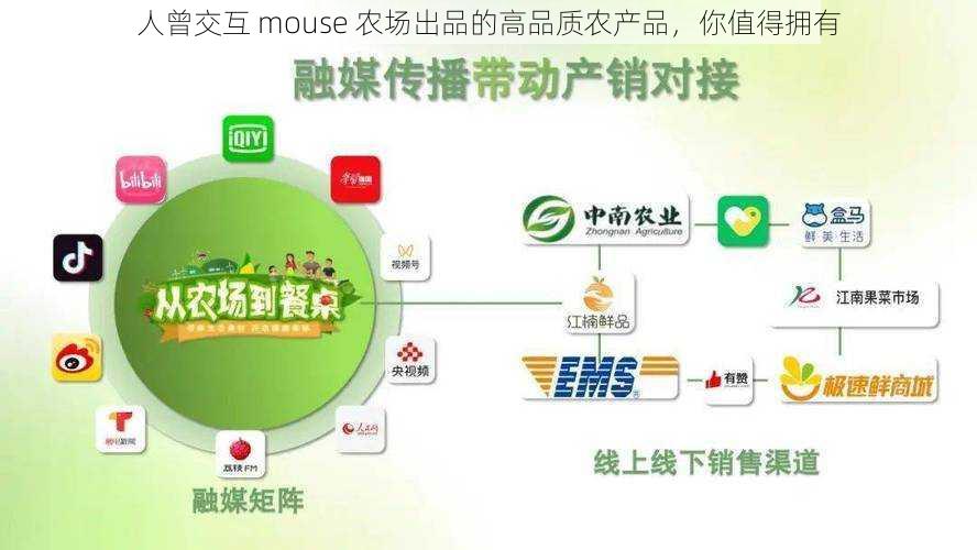 人曾交互 mouse 农场出品的高品质农产品，你值得拥有