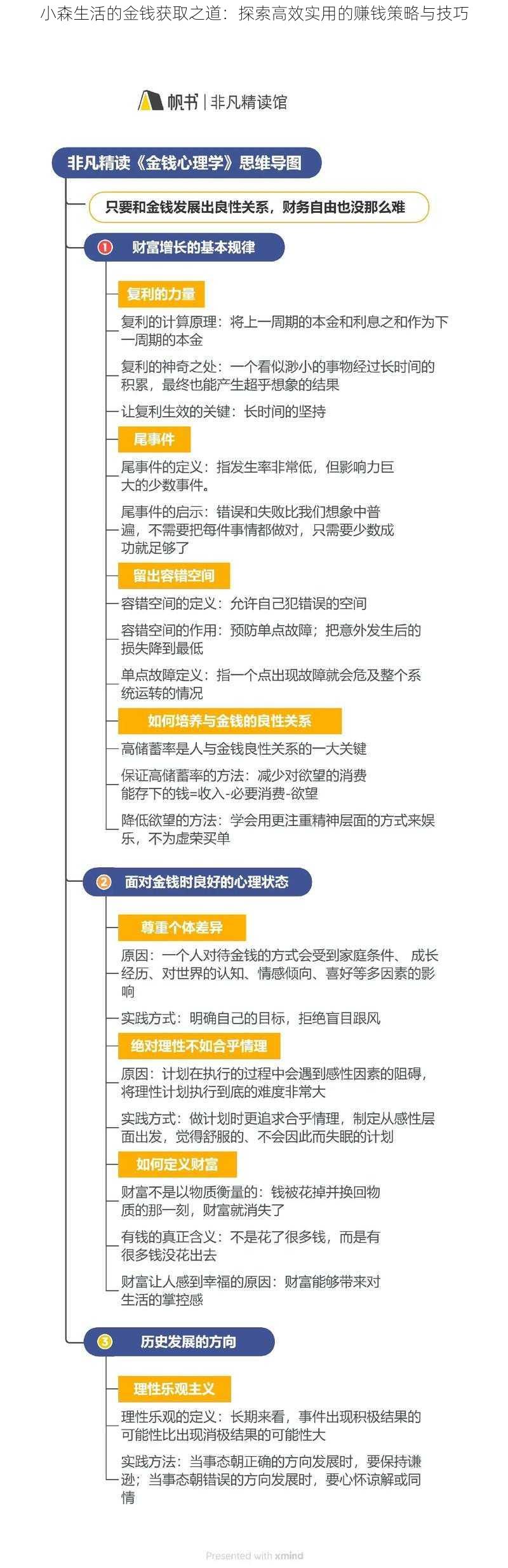 小森生活的金钱获取之道：探索高效实用的赚钱策略与技巧