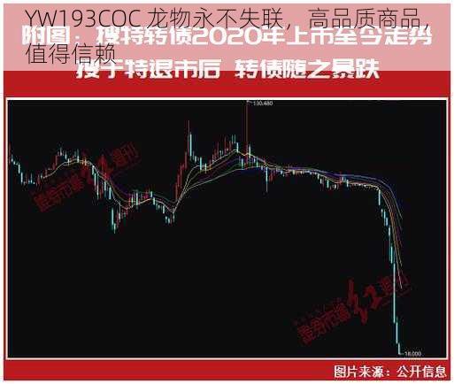 YW193COC 龙物永不失联，高品质商品，值得信赖