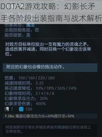 DOTA2游戏攻略：幻影长矛手各阶段出装指南与战术解析